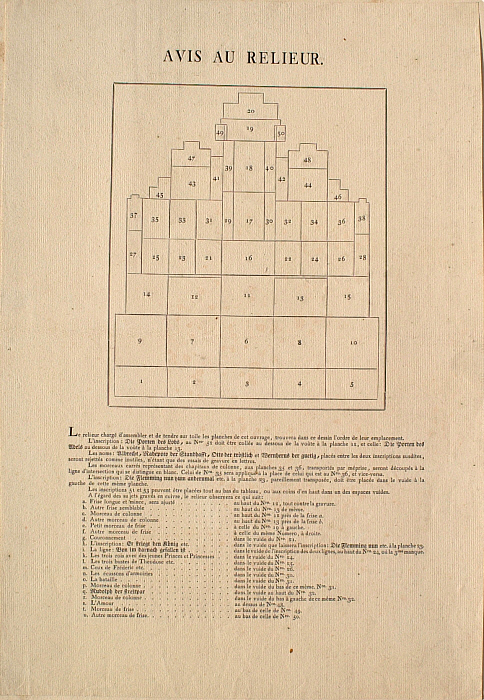 Plan showing how arch was to be assembled