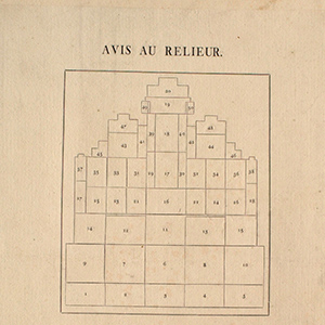 Plan showing how arch was to be assembled